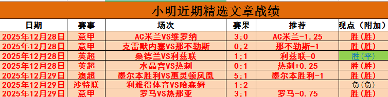 燃烧激情,科烧森林双,战告捷,易倍体育平台,易倍体育官方网站,易倍体育登录入口,易倍体育app下载