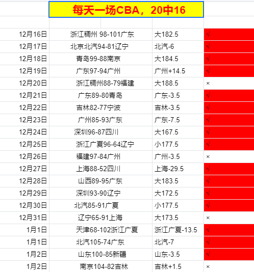 易倍体育,资讯,易倍体育平台,易倍体育平台,易倍体育官方网站,易倍体育登录入口,易倍体育app下载
