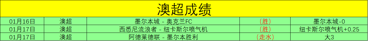姆巴佩领跑,法甲金靴赔,能否冲击六,易倍体育平台,易倍体育官方网站,易倍体育登录入口,易倍体育app下载