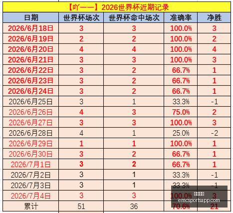 易倍体育,易倍体育官网,易倍体育App,易倍体育官网,易倍体育App,易倍体育直播,易倍体育下载,易倍体育平台