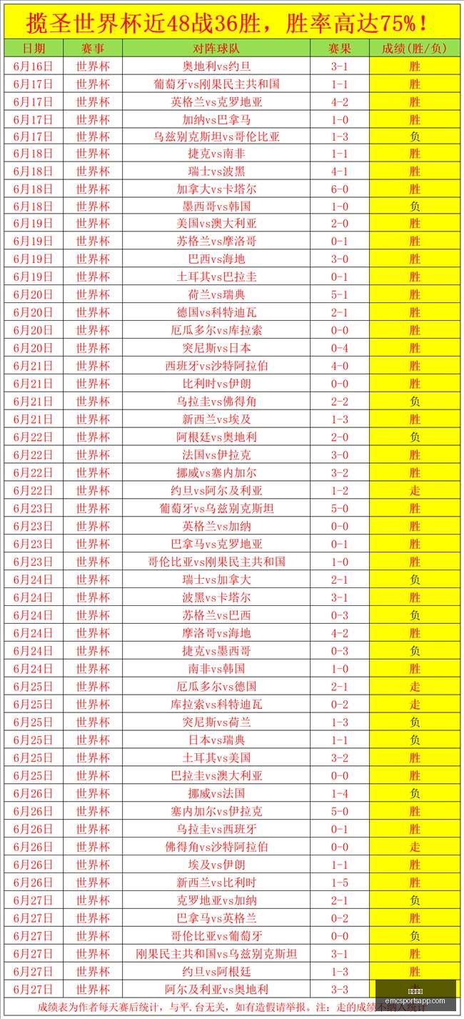 易倍体育,易倍体育官网,易倍体育App,易倍体育官网,易倍体育App,易倍体育直播,易倍体育下载,易倍体育平台