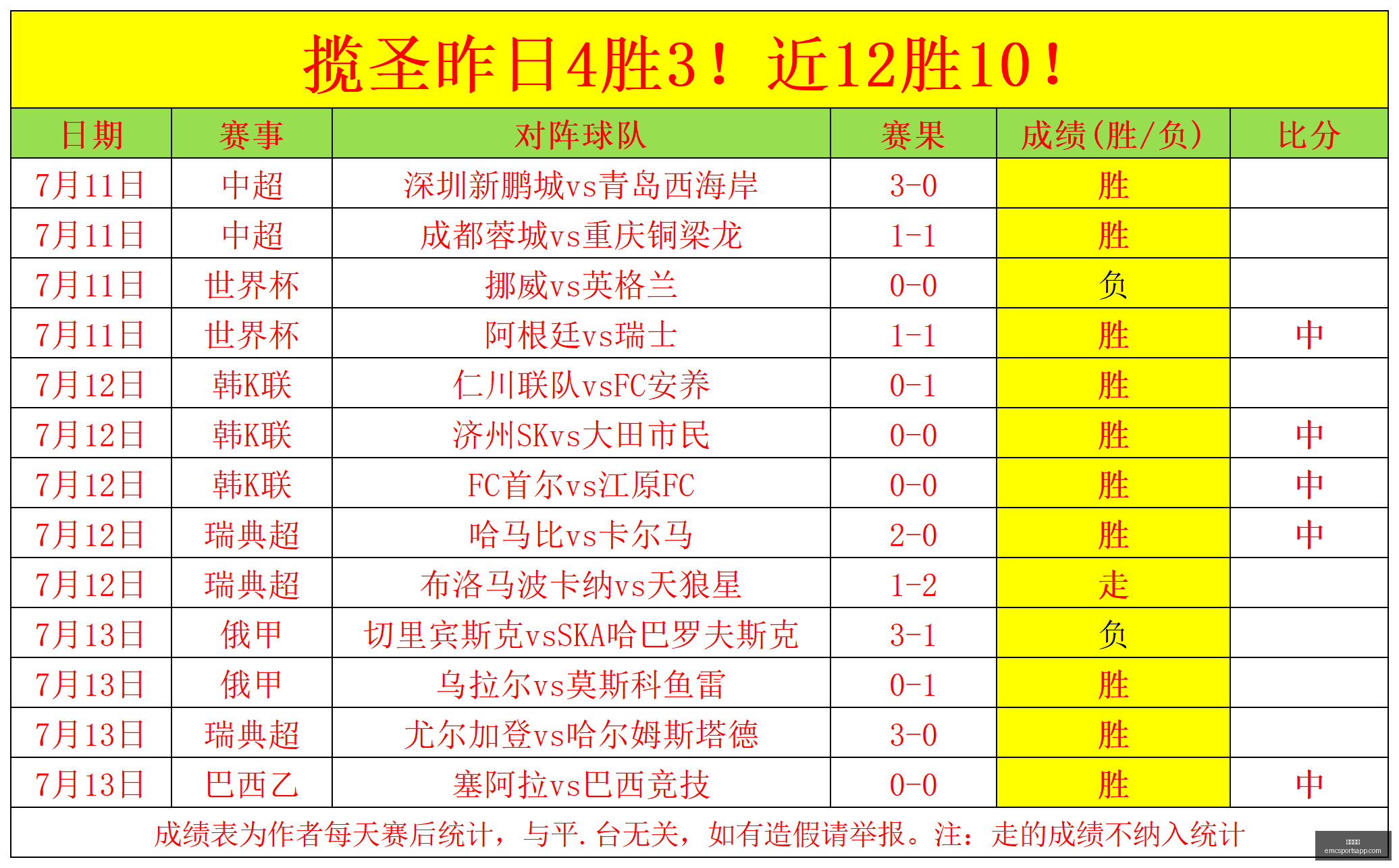 赛季焦点战,皮蓬,灰熊胜公牛,易倍体育官网,易倍体育App,易倍体育直播,易倍体育下载,易倍体育平台