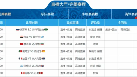 “辉煌战绩！5胜4捷报频传，缅甸联王者之师7胜6傲视群雄！”