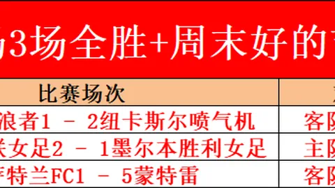 巴杜莎澳網爆冷战胜歌芙晉挺进四强　去年排名跌至140位，职业滑铁卢再现
