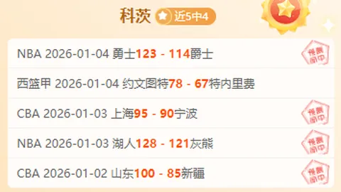 【独家】周日006法甲前瞻：朗斯迎战图卢兹，赛事分析及投注建议