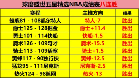 布克重燃斗志：投篮不止，努力终有成果。