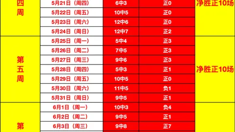 易倍体育 161654 2