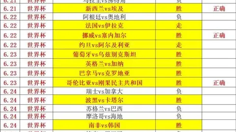 易倍体育 163443 0
